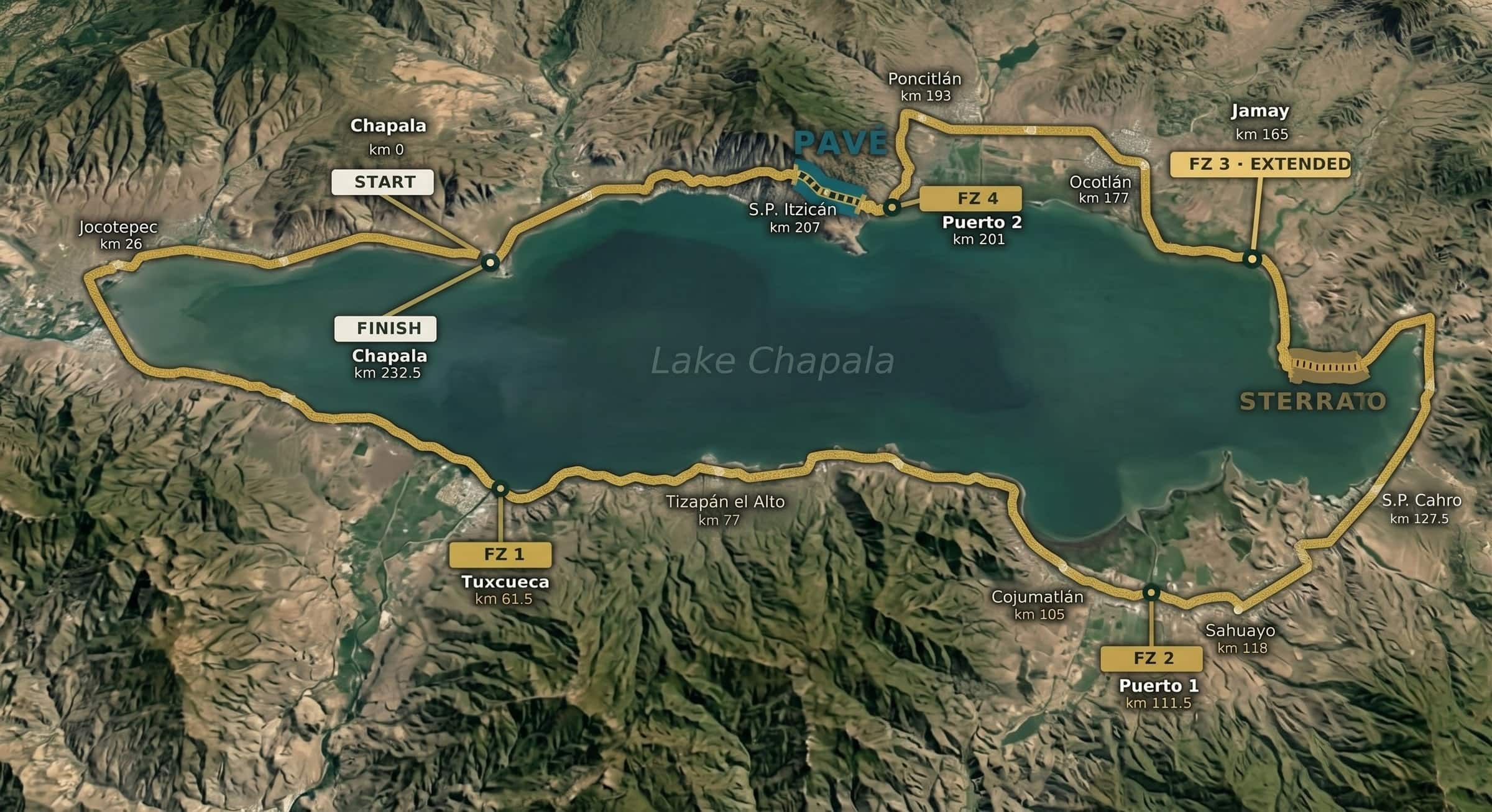 Vuelta Chapala 2027 – Route map around Lake Chapala, Jalisco
